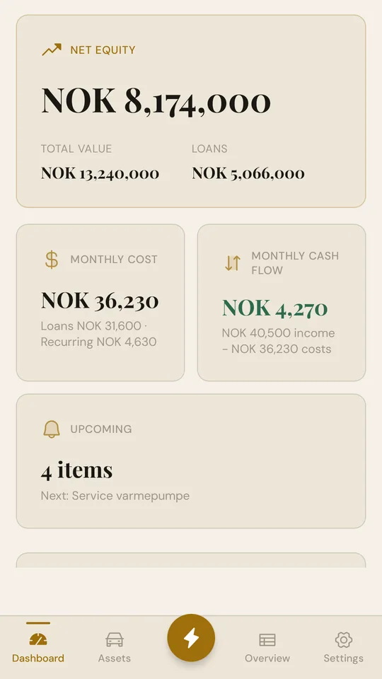 Veldi app: the dashboard
