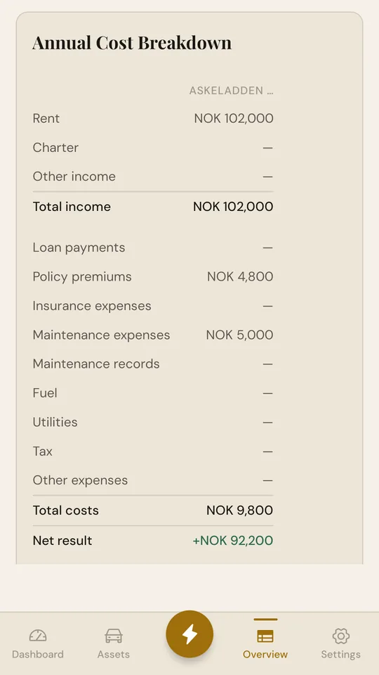 Veldi app: the yearly breakdown for one asset